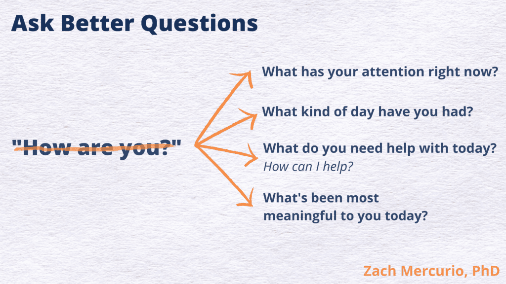 How to ask better questions by Zach Mercurio