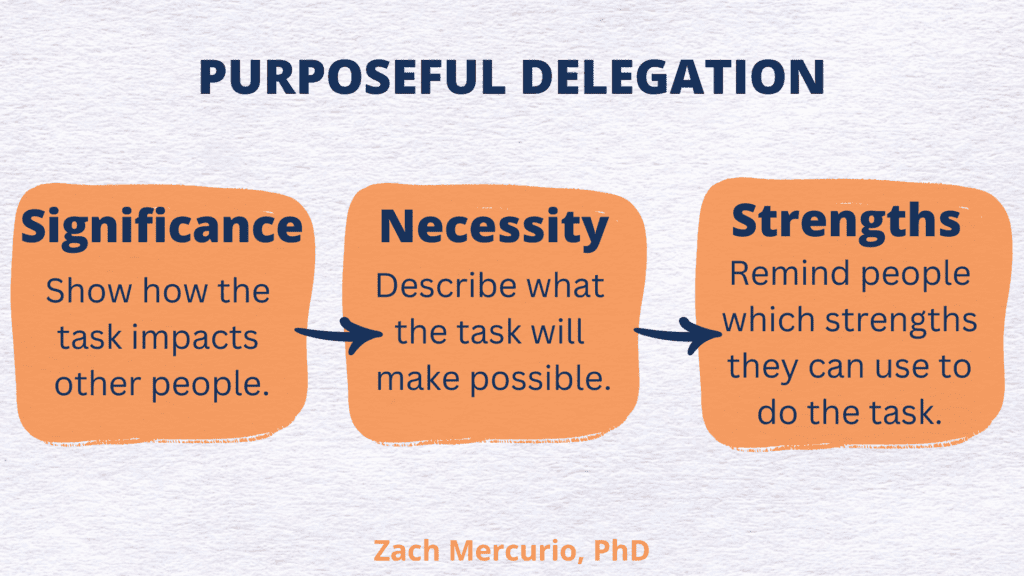 How to delegate with purpose to create mattering at work by Zach Mercurio.